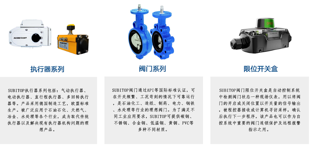 SUBITOP氣動(dòng)執(zhí)行器，讓閥門連接更智慧！