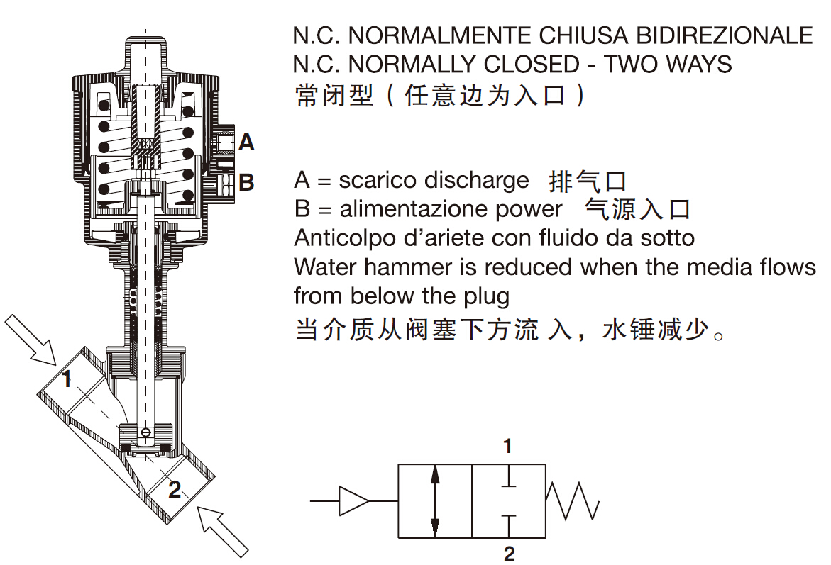 常閉型角座閥