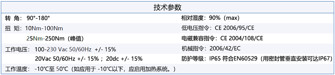 小型電動執(zhí)行器